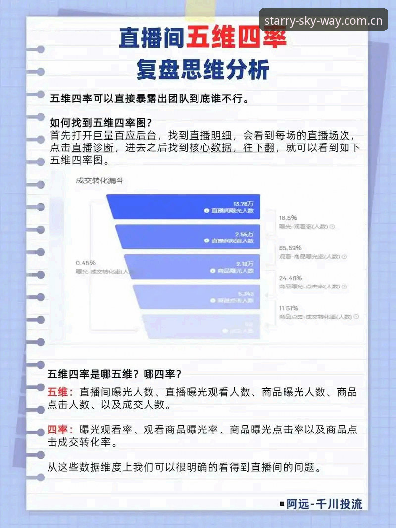 苍穹通联站竞品直播平台对比官方下载教程：如何避开踩坑漏洞精准获取数据